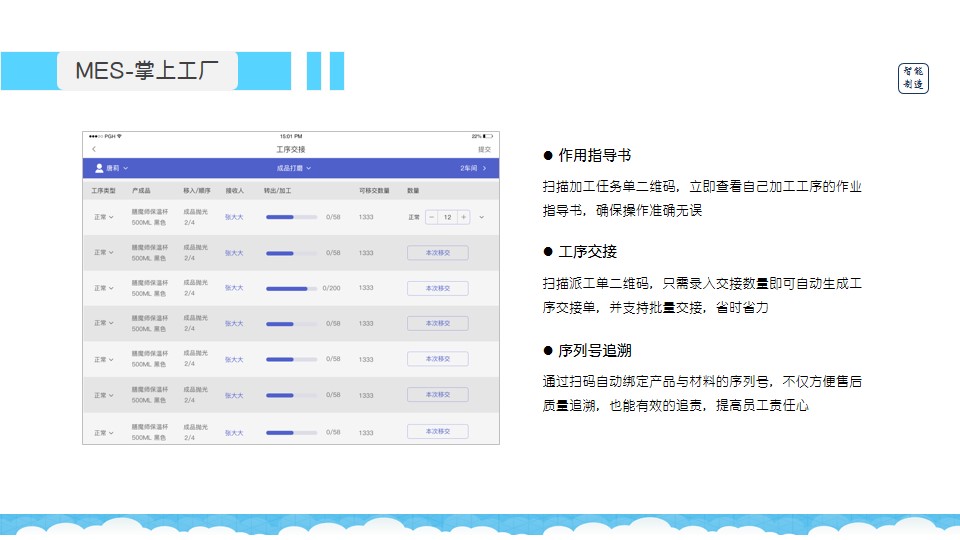 管家婆一码一肖全集揭秘，创新LBE100.88版本状况解析