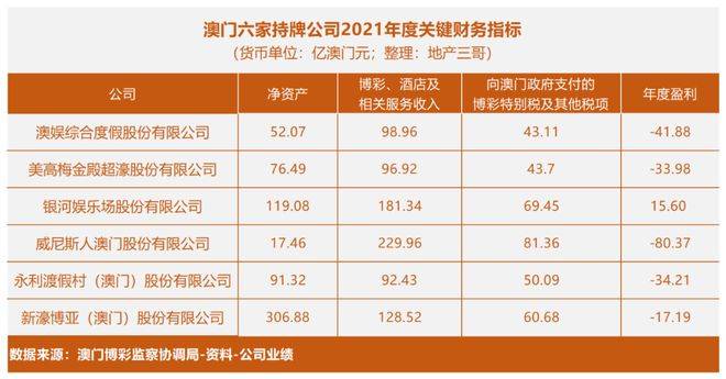 新澳门7777788888官方版，数据解析_公积金板块QUX294.66