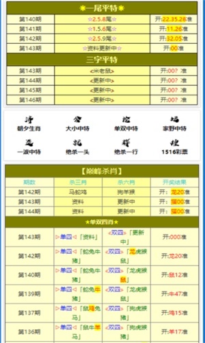 2004澳门新彩天天好运，状态分析解读——中级版FCN804.69