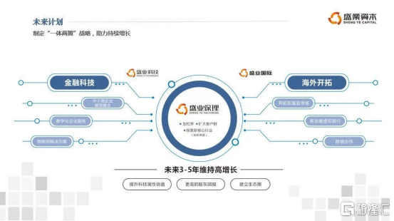 包含多层级安全架构的澳门7777788888平台解析：创业板HDE549.82