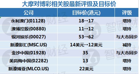 澳门精准一码解答，热门图库解析——普及版TMK529.64