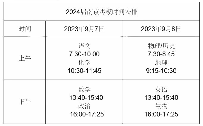 新奥彩2024全面资料汇总，热门问题解答解析_精选版FDR400.44