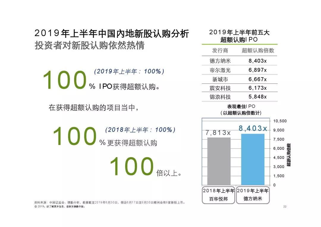 香港6合开奖信息汇总+历史记录，今晚揭晓，数据解析版CTJ663.37