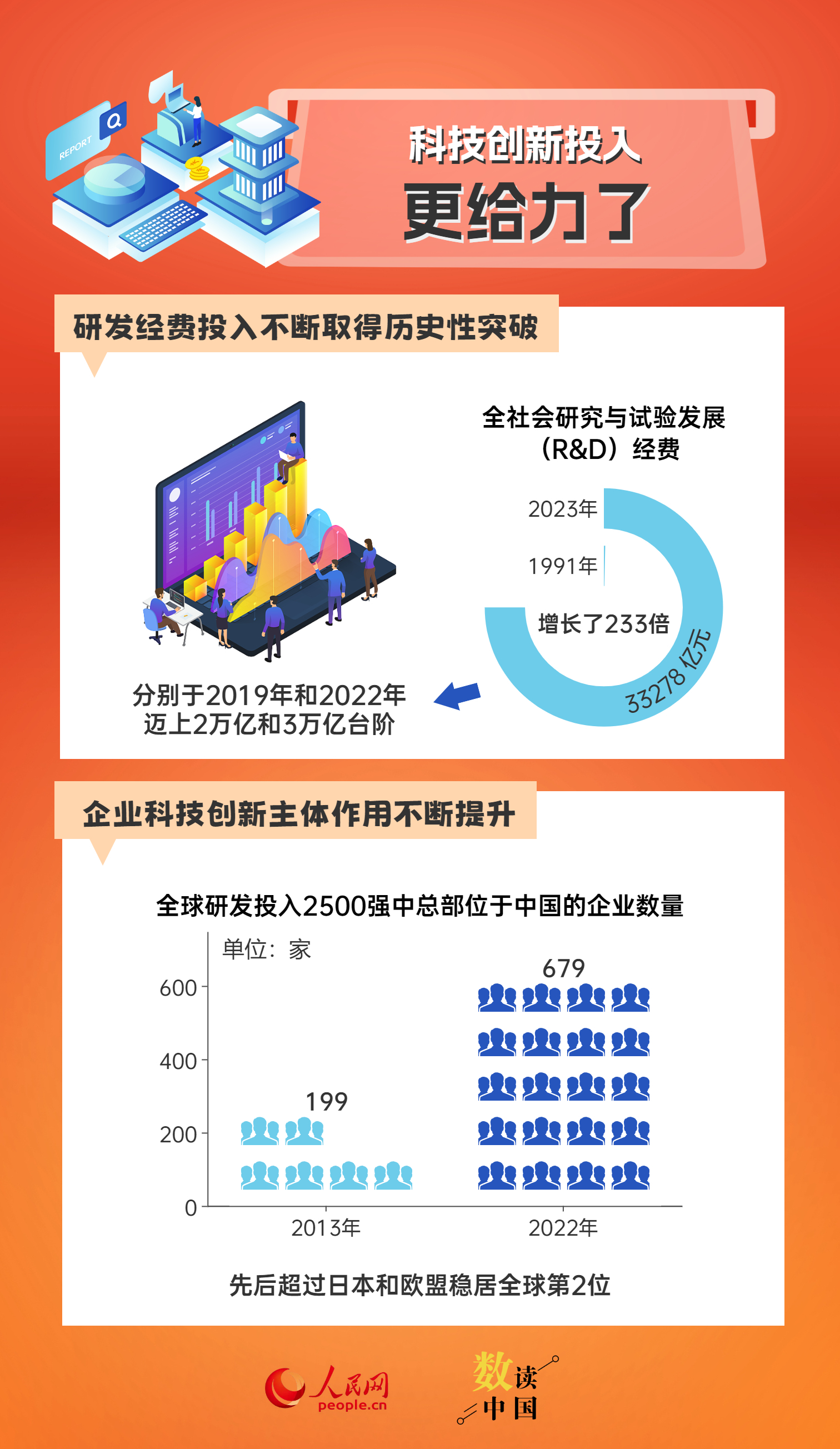 澳门最全免费资料解析发布，数据详实解析到位_精华版ULQ337.54