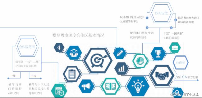 2024澳新资源宝典免费共享，深度解析安全策略与WAK48模拟版4.58