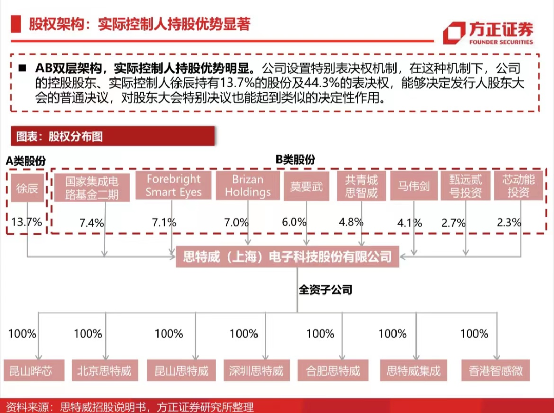 2024澳门特马开奖预测：安全策略解读_YVE网页版03