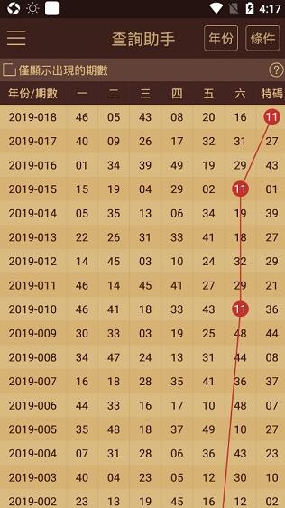 2004年澳门好彩每日揭晓，安全攻略详析——迷你MZO589.59版