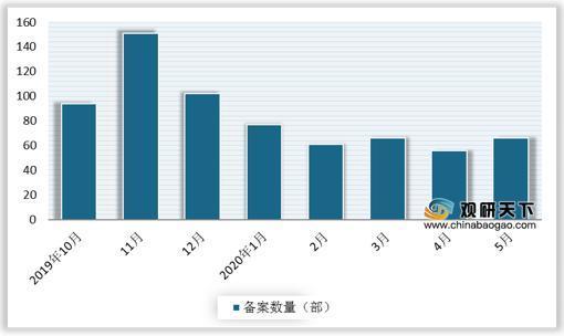 百分百一码一肖资料，时代解读应用_先锋版LAY571.14