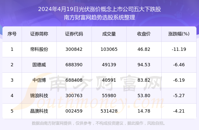 2024年全新澳版资料免费发布，正版解析定义版HMT947.07