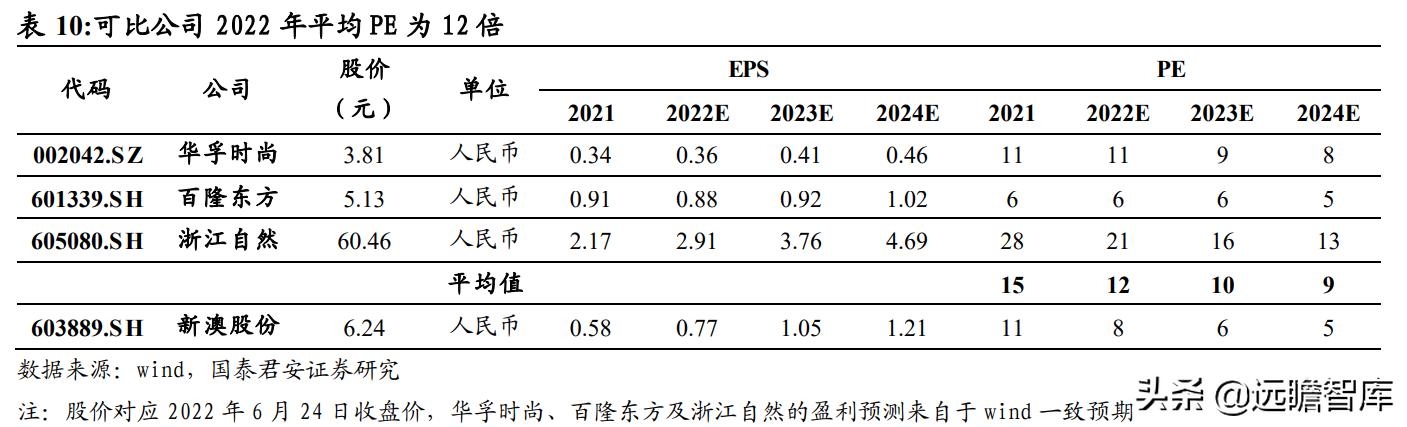 “2024年新澳第33期精准资料解读：安全设计策略分析_投资版QWY158.15”