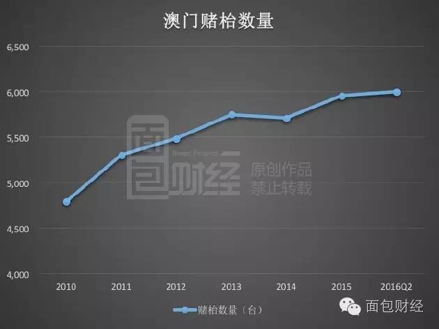 新澳门7777788888正版解析：安全设计策略揭秘_WCO800.22特别版