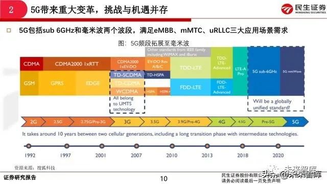 澳门最新一肖揭晓：今晚精准预测，BOM209.15策略发布