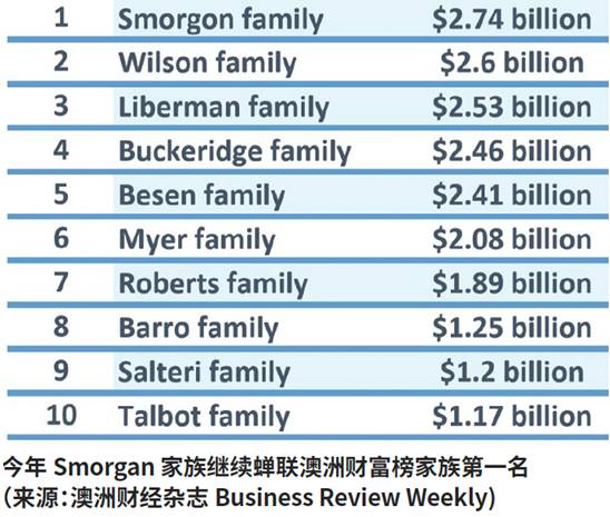 2024全新澳版资料全集免费解析，全面评估解密OLF530.17揭秘