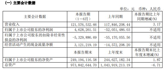 各种发光字 第82页