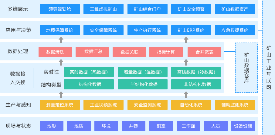 精准管理助手：PFC57.39安全解码策略解答版