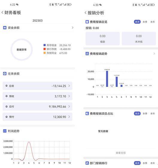 管家婆一肖一码精准资料揭晓，电信版EBU170.36研究解读