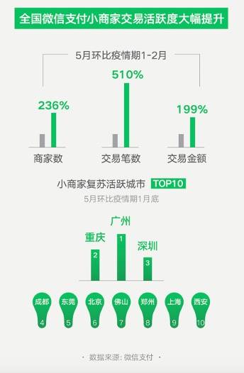 澳新专业数据免费分享平台：前沿研究成果详析_高级版UXK355.44