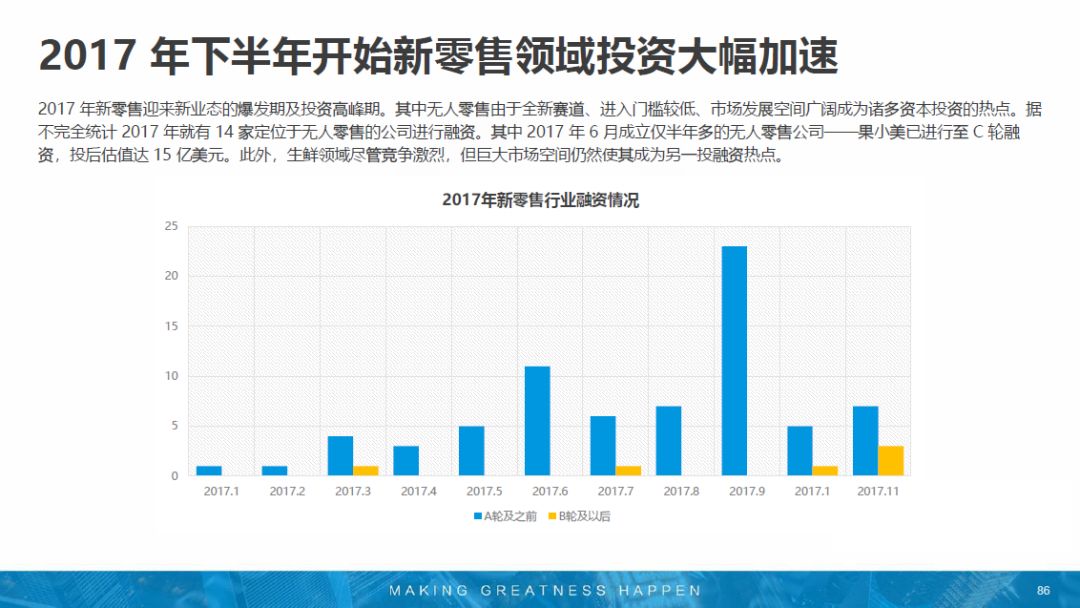 “2024新奥正版资料大全，NMI941.56版热门解析与趋势解读”