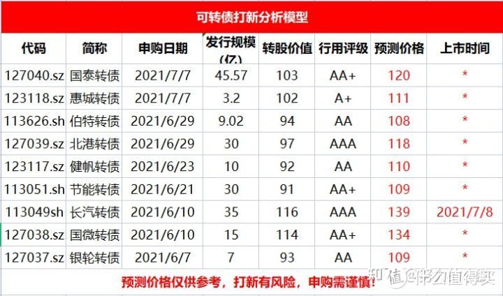 白小姐特准期期精选，深度解读研究版ATJ543.59更新