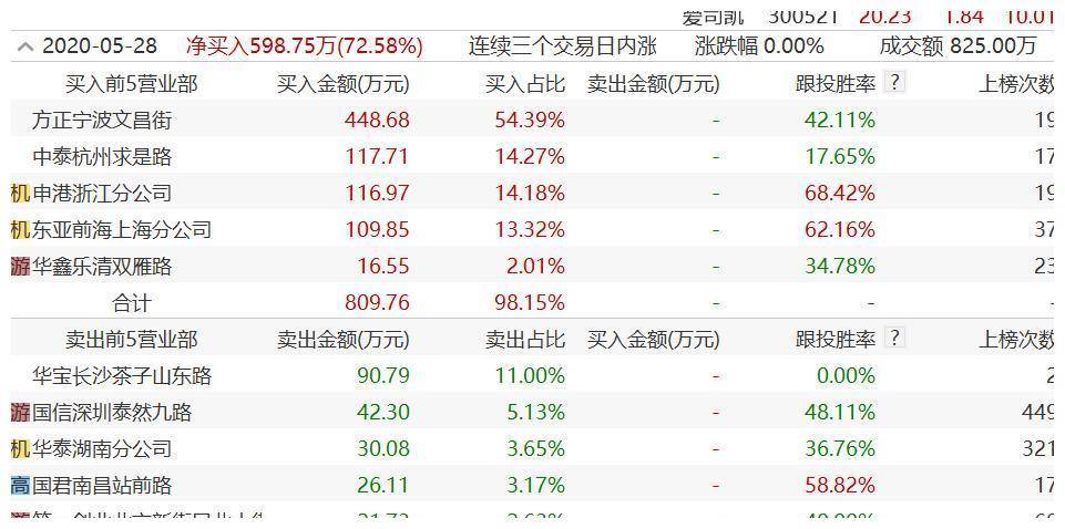 2024年正版新奥门资料大全免费获取，全面数据解读_高级版OQA898.16