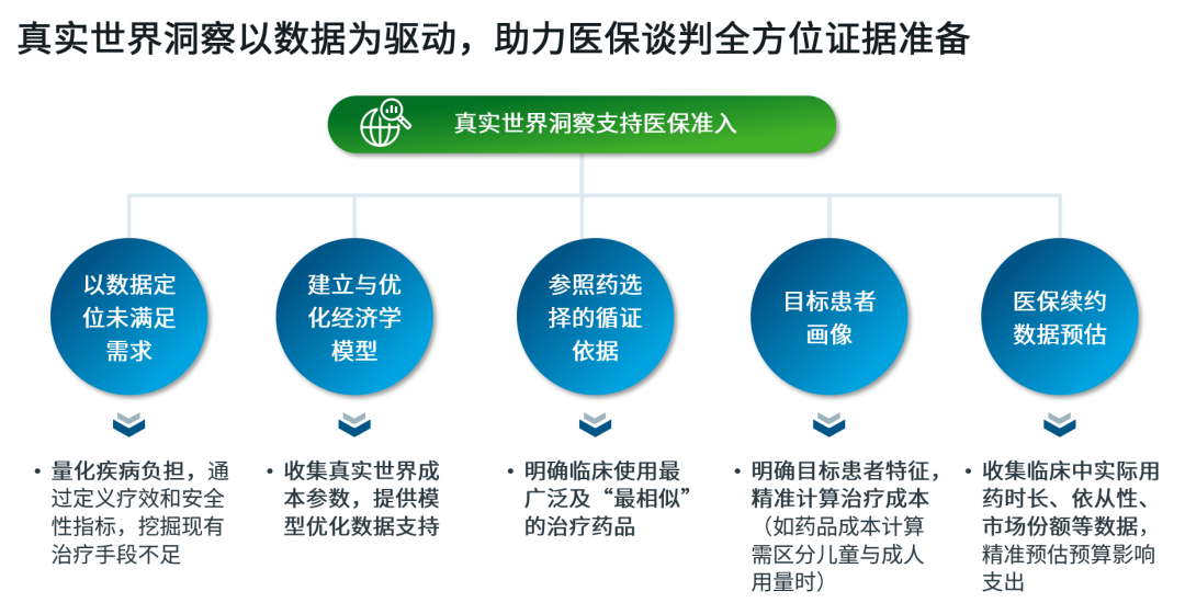 澳新精准数据免费共享平台，助力决策实施——可变版COB948.55