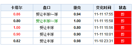 2024澳门今晚开奖号码揭晓，数据解析一览DPE661.03