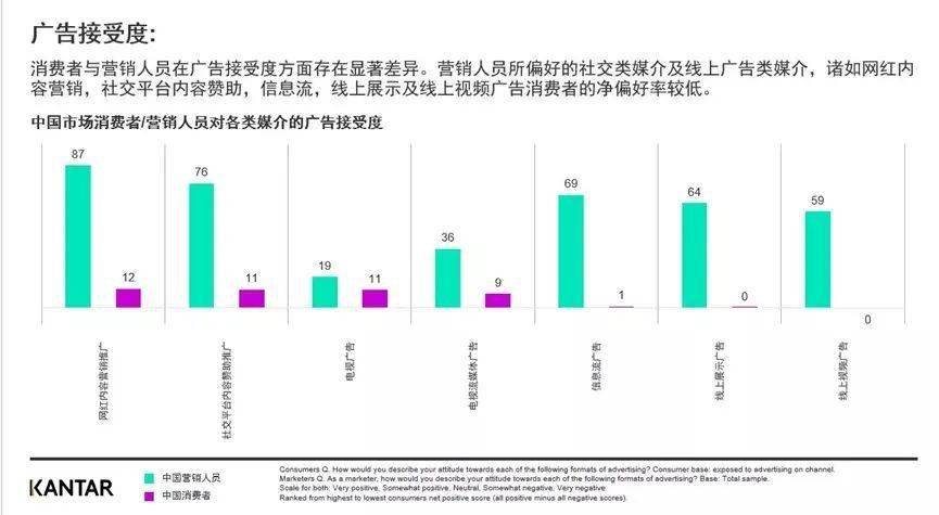 今晚澳门特马开的什么,高效策略计划转化_活跃品3.494