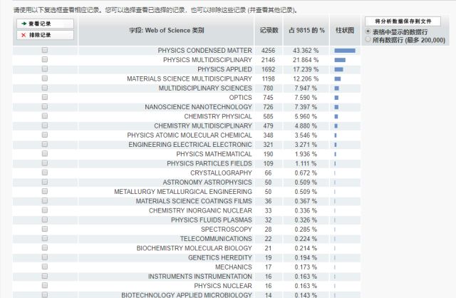 第1477页