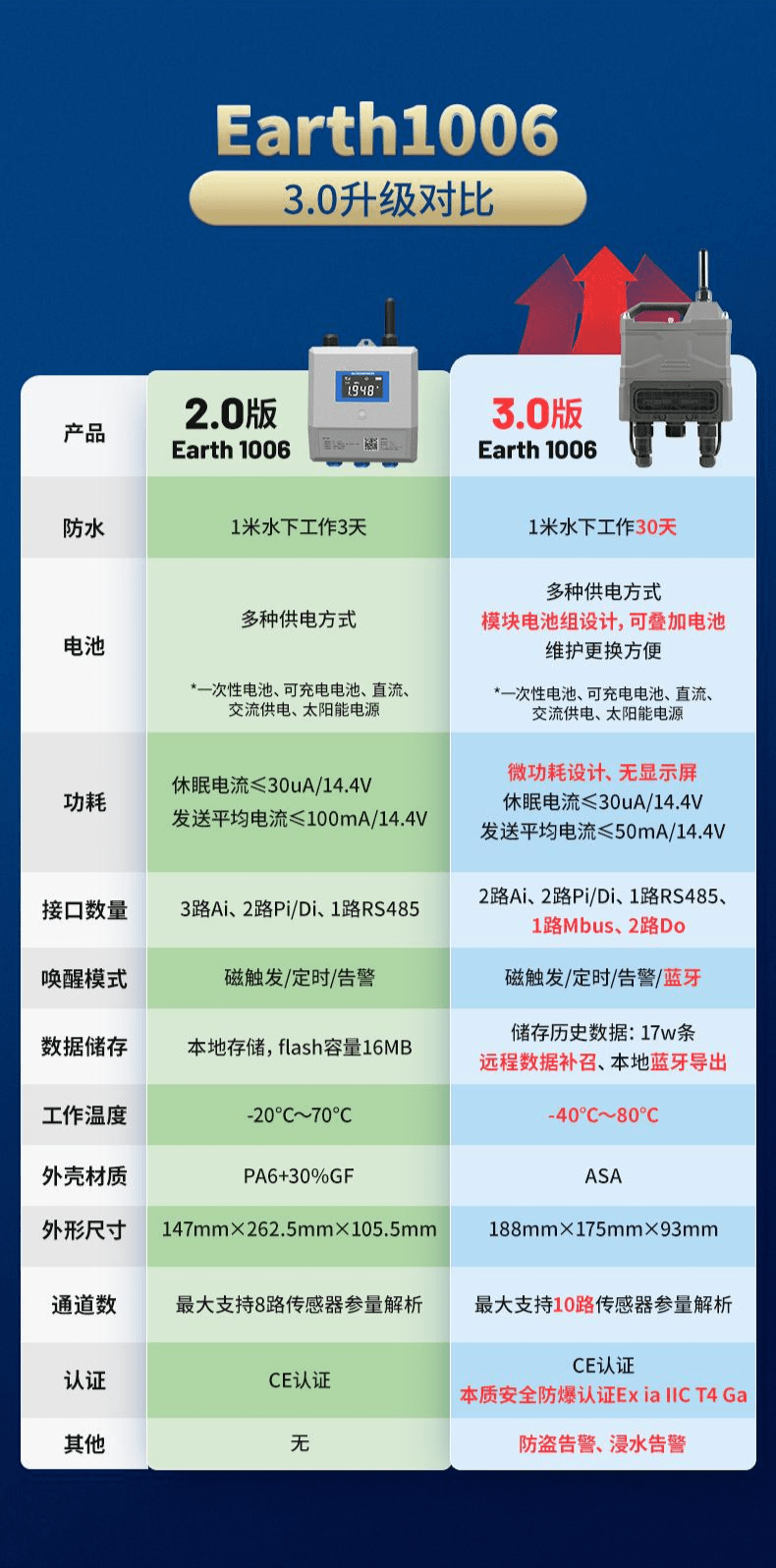 2024新澳门天天开好彩大全,灵活化解答解释方案_RemixOS33.343