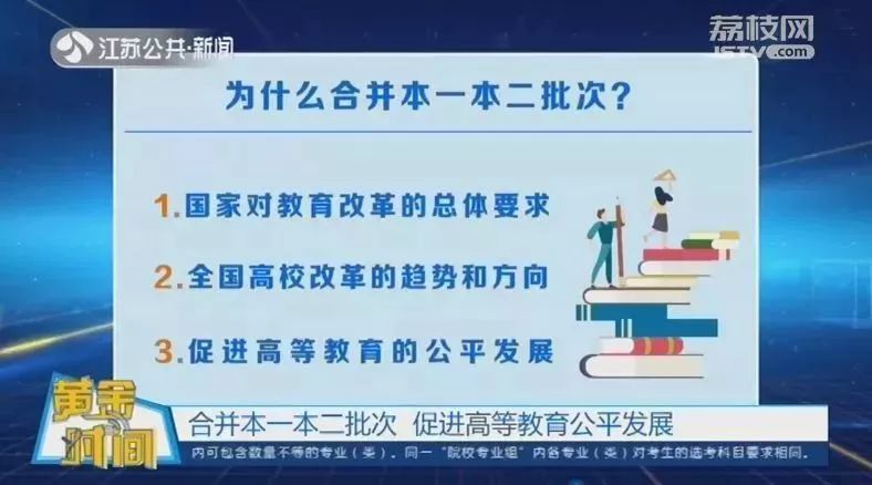 新澳门免费资料挂牌大全,快速整合策略实施_精英版59.243