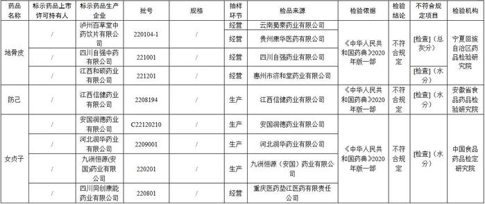 新澳门一码一肖一特一中2024,专业手册指导说明_安卓43.34