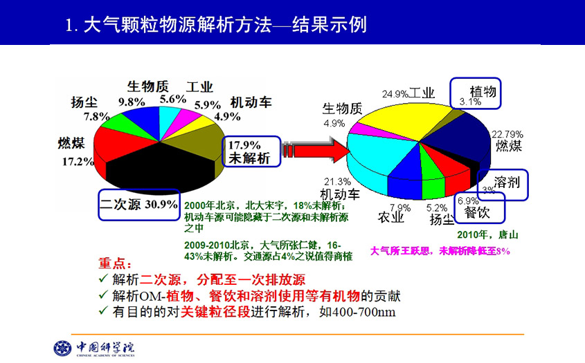 香港图库资料免费大全,全面研究解答解释策略_兼容版23.994