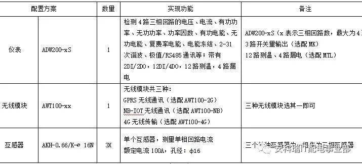 标牌制作 第56页