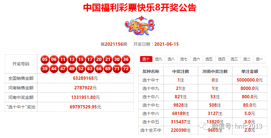 7777788888王中王开奖记录2021年,2. ＊＊从众心理＊＊：在开奖过程中