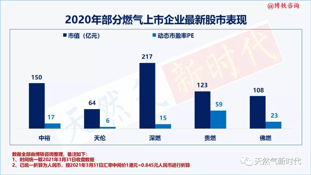 2024新奥精选免费资料,这些内容深入浅出地讲解了数字化转型的关键技术和最佳实践