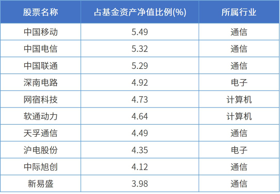 第1478页