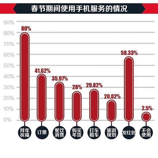 香港免六台彩图库,“香港免六台彩图库”通过实时更新开奖结果和相关数据