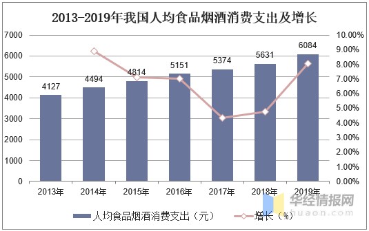 新澳最新最快资料新澳50期,新澳的企业将继续引入新技术、新模式