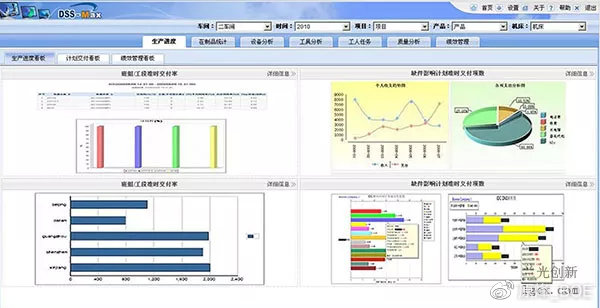 管家婆的资料一肖中特46期,这些信息往往基于大量的数据分析和经验积累