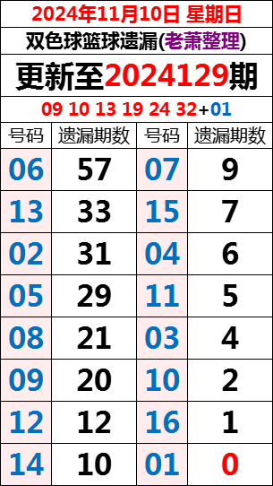 澳门今晚开什么特殊号码,博彩活动本质上是一种娱乐方式