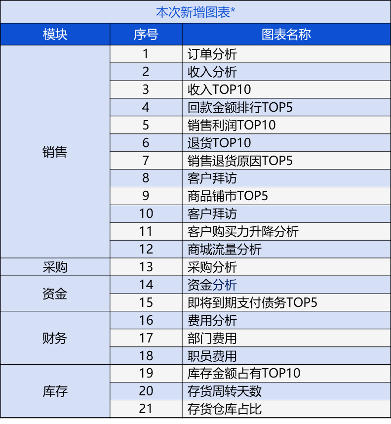 各种发光字 第24页