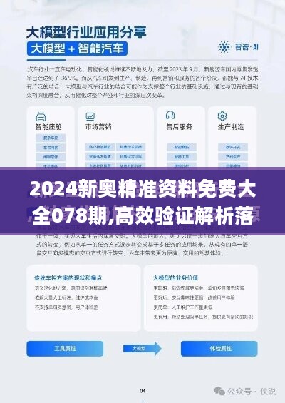 2024新奥正版资料免费提供,经典案例解释定义_7DM27.727