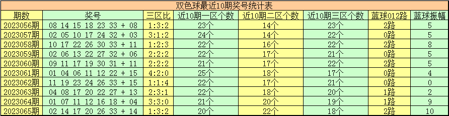 澳门今晚特马开什么号,功能性操作方案制定_战略版37.124