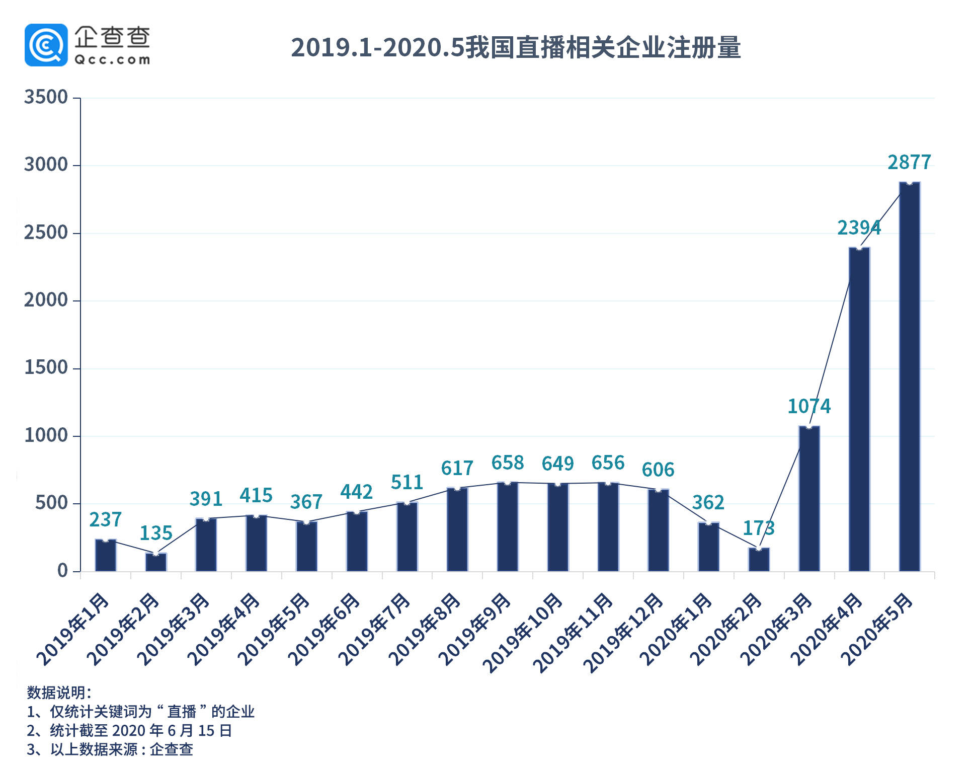 2024新澳门今晚开特马直播,专业数据解释定义_限量款6.584