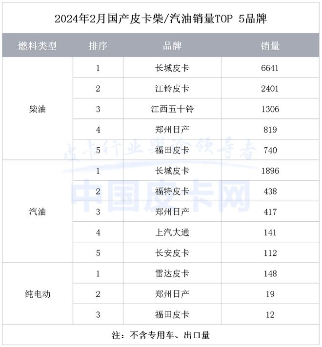 2024新澳门今天晚上开什么生肖,持续计划解析_精英版56.969