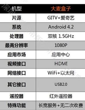 2024新澳今晚资料鸡号几号,数据驱动执行决策_6DM15.56