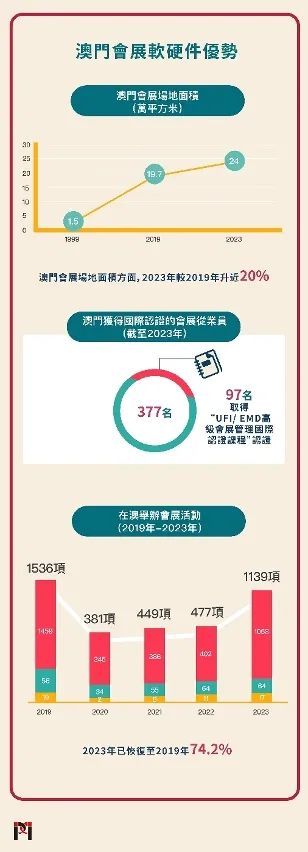 2024年澳门站,完善的执行机制解析_set13.22