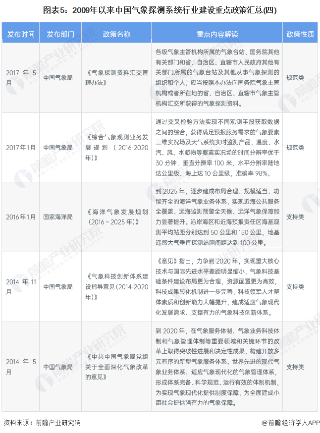 2024新澳精准资料免费提供下载,决策资料解释落实_界面版42.958