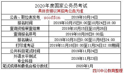 新澳2024正版资料免费公开,决策资料解释落实_U20.702