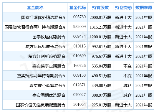 新奥天天免费资料大全正版优势,绝对经典解释落实_特别款83.902